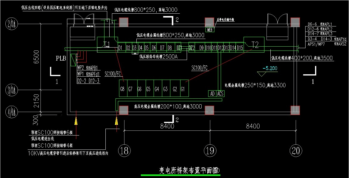 什么是橋架走向圖?(圖1) 橋架電氣施工圖紙