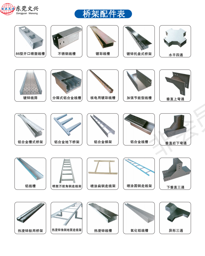 金屬線槽規格和型號圖(圖2) 金屬線槽型號