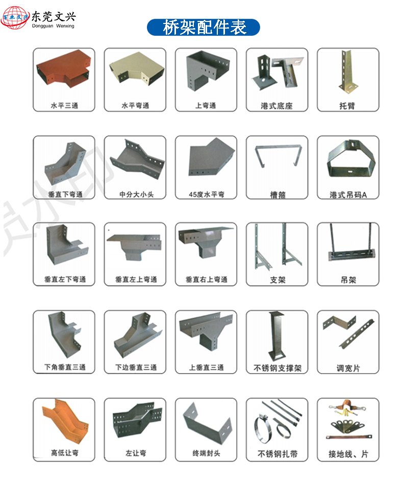 金屬線槽規格和型號圖(圖3) 金屬線槽配件